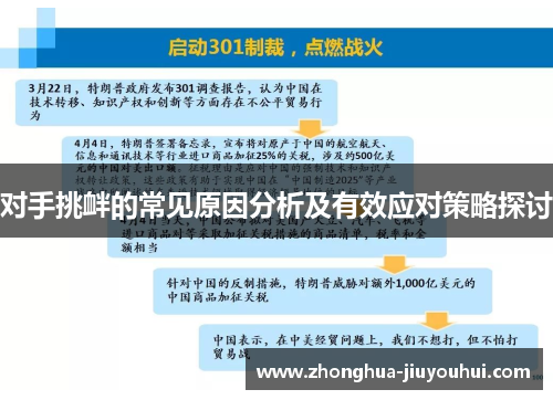 对手挑衅的常见原因分析及有效应对策略探讨