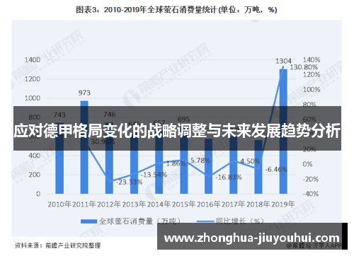 应对德甲格局变化的战略调整与未来发展趋势分析 应对德甲格局变化的战略调整与未来发展趋势分析