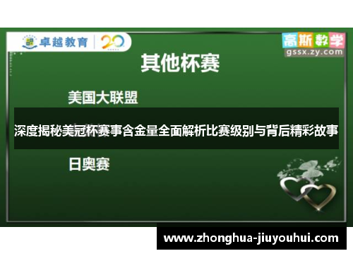 深度揭秘美冠杯赛事含金量全面解析比赛级别与背后精彩故事
