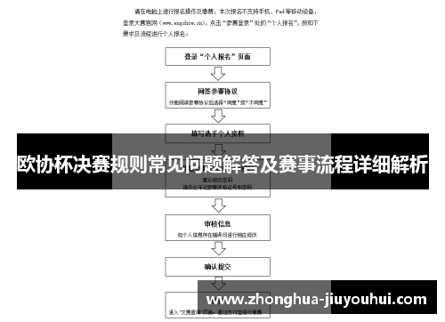 欧协杯决赛规则常见问题解答及赛事流程详细解析 欧协杯决赛规则常见问题解答及赛事流程详细解析