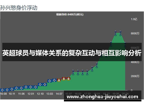 英超球员与媒体关系的复杂互动与相互影响分析 英超球员与媒体关系的复杂互动与相互影响分析