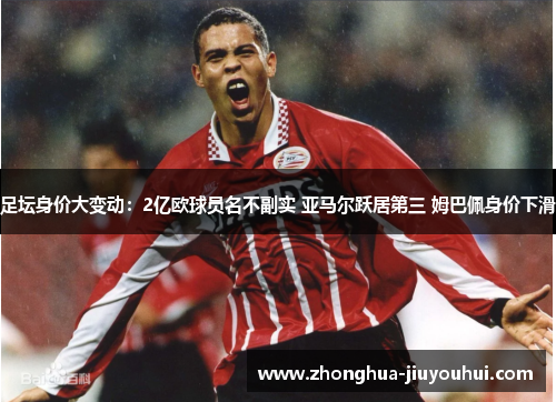 足坛身价大变动：2亿欧球员名不副实 亚马尔跃居第三 姆巴佩身价下滑