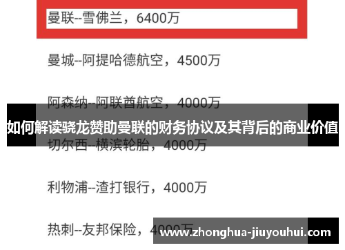 如何解读骁龙赞助曼联的财务协议及其背后的商业价值